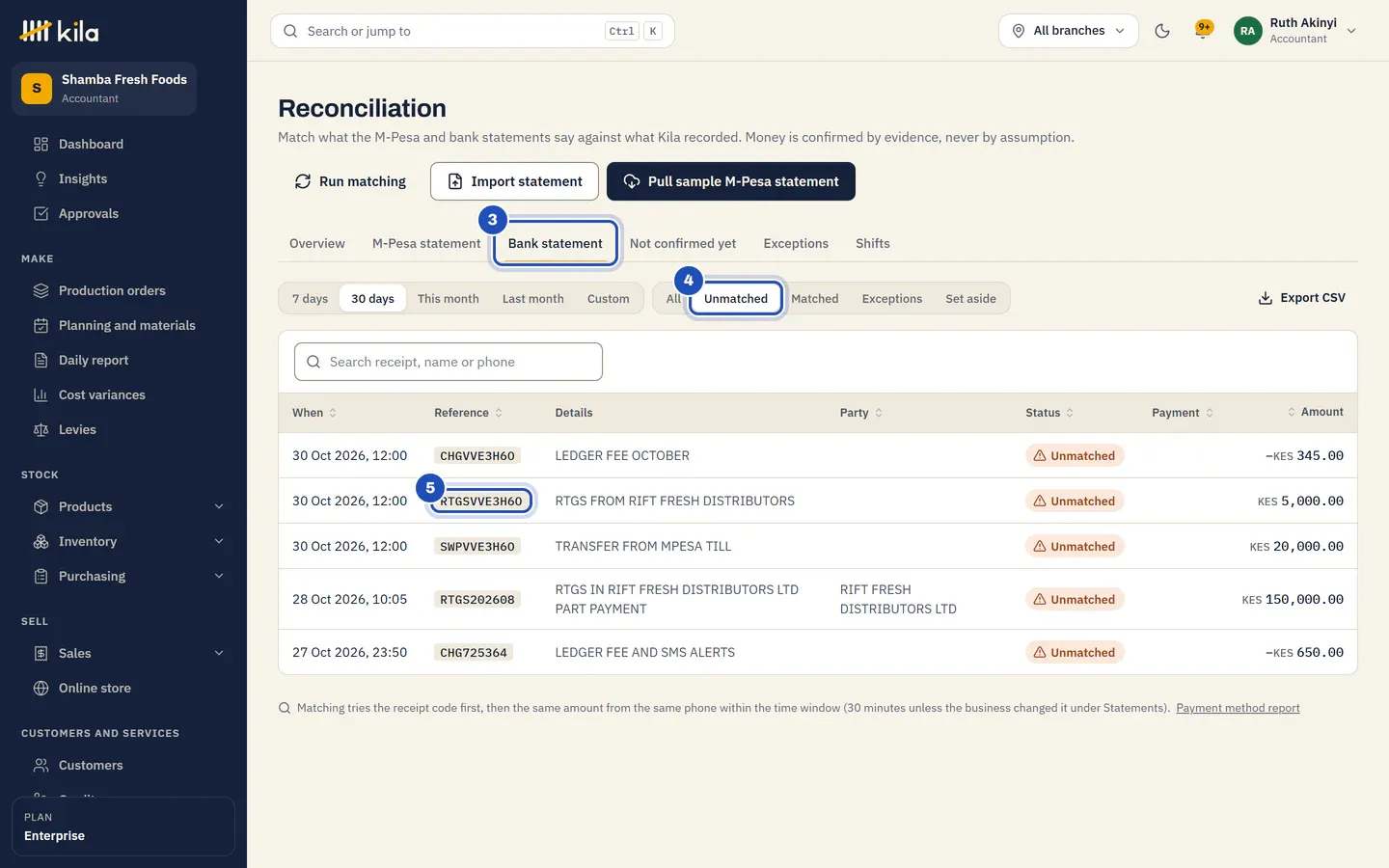 The bank statement tab (3) showing Unmatched lines (4), with the transfer from Rift Fresh Distributors (5).