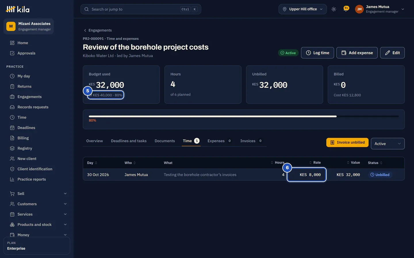 The engagement after 4 hours at the agreed rate: KES 32,000 used of KES 40,000, 80%, marked in amber (5), 4 of 6 planned hours, and the time at KES 8,000 an hour (6).