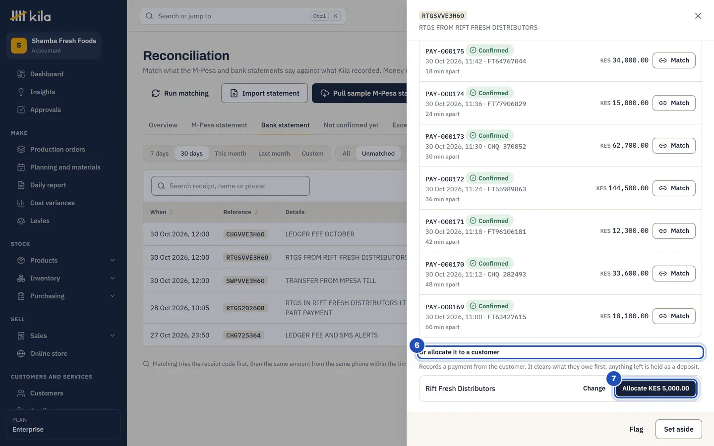 The transfer's line: payments that could be this, each with Match, then Or allocate it to a customer (6) with Rift Fresh Distributors chosen and Allocate KES 5,000.00 (7).