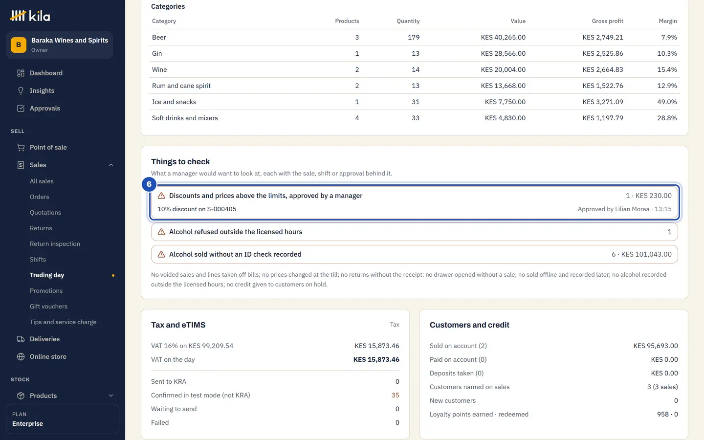 Things to check: Discounts and prices above the limits, approved by a manager, opened to show the sale behind it (6), then Alcohol refused outside the licensed hours and Alcohol sold without an ID check recorded, and a line naming everything with nothing to check.