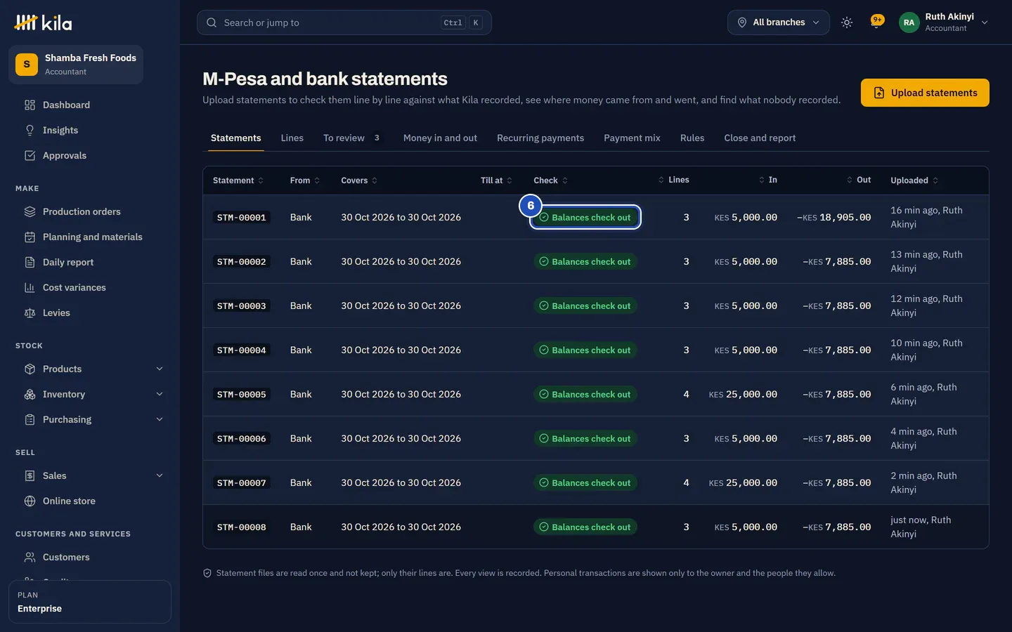The statement listed: bank, today, Balances check out (6), with its lines and money in and out.