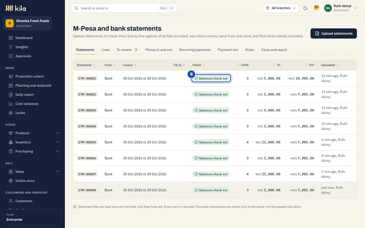 The statement listed: bank, today, Balances check out (6), with its lines and money in and out.