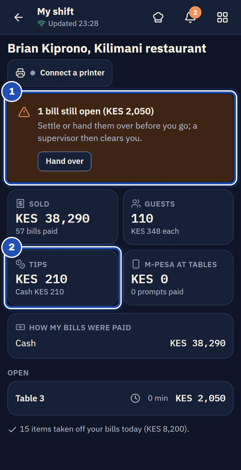 My shift for Brian Kiprono at Kilimani restaurant: 1 bill still open (KES 2,050) with Hand over (1), and the Sold, Guests, Tips (2) and M-Pesa at tables figures.