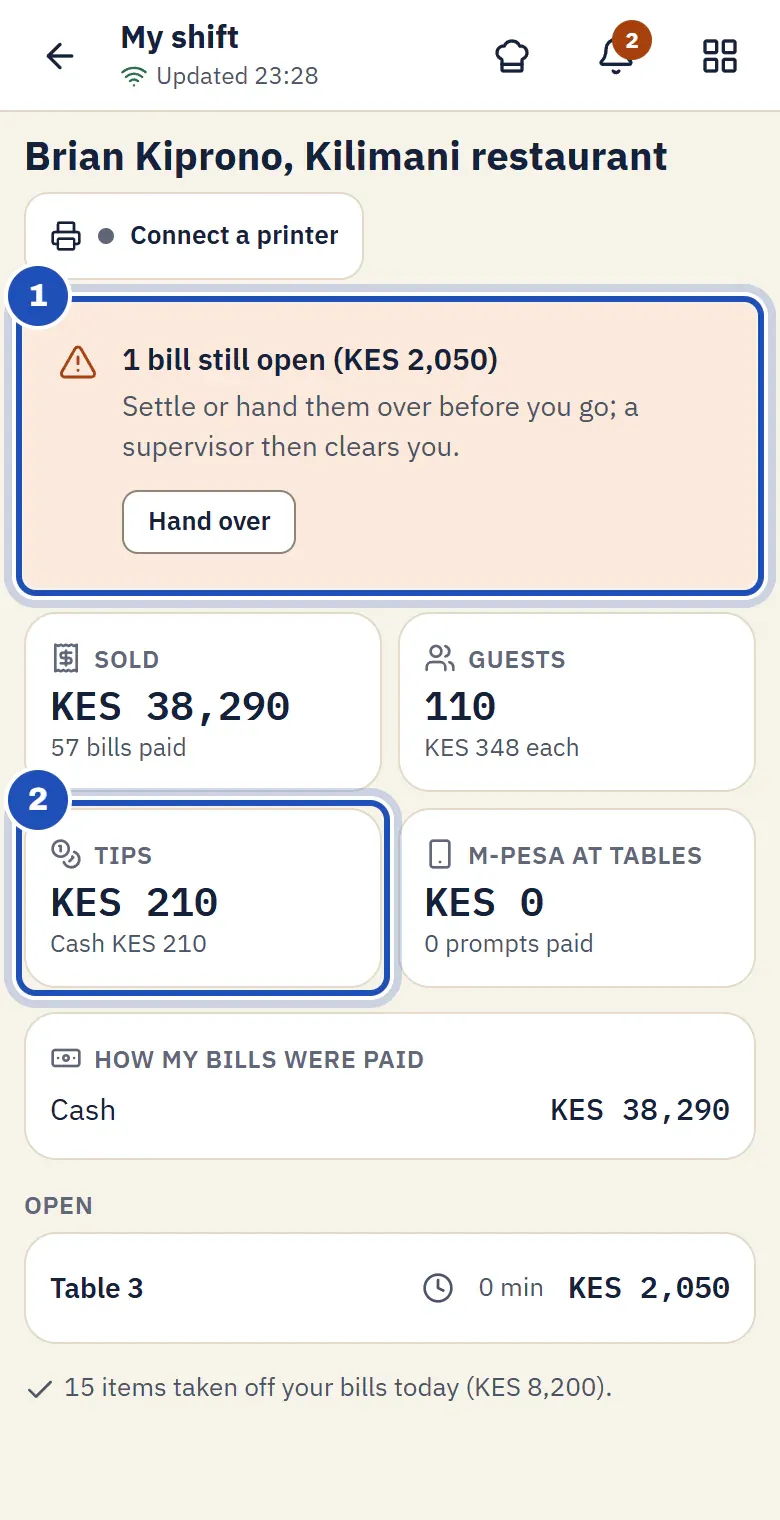 My shift for Brian Kiprono at Kilimani restaurant: 1 bill still open (KES 2,050) with Hand over (1), and the Sold, Guests, Tips (2) and M-Pesa at tables figures.