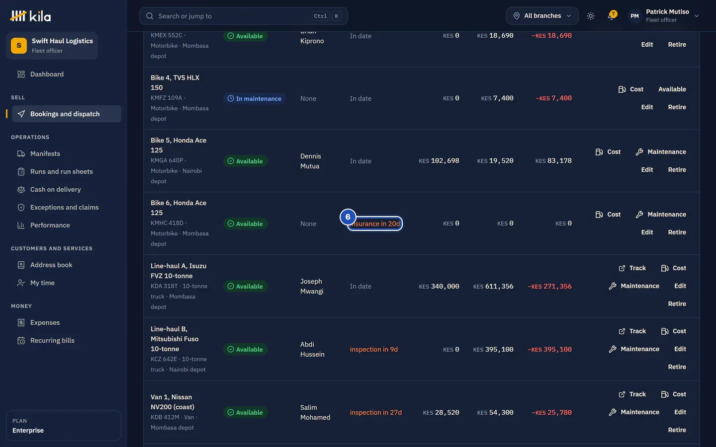The new bike on the Vehicles tab, Available, with insurance in 20d under Papers, marked 6.
