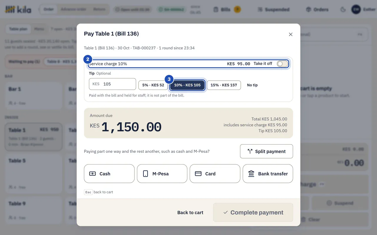 Pay Table 1 on the till: Service charge 10%, KES 95.00, with Take it off (2), and the tip buttons with 10% · KES 105 marked 3.