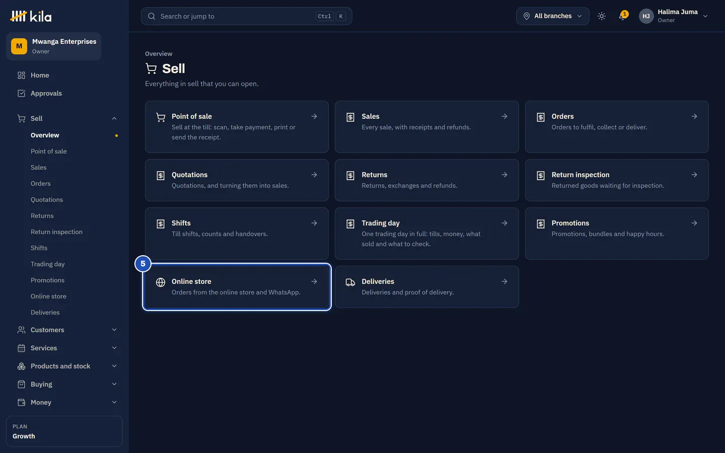 The Sell overview after Online shop is switched on: Online store (5) and Deliveries, after Point of sale, Sales, Orders, Quotations and the rest.