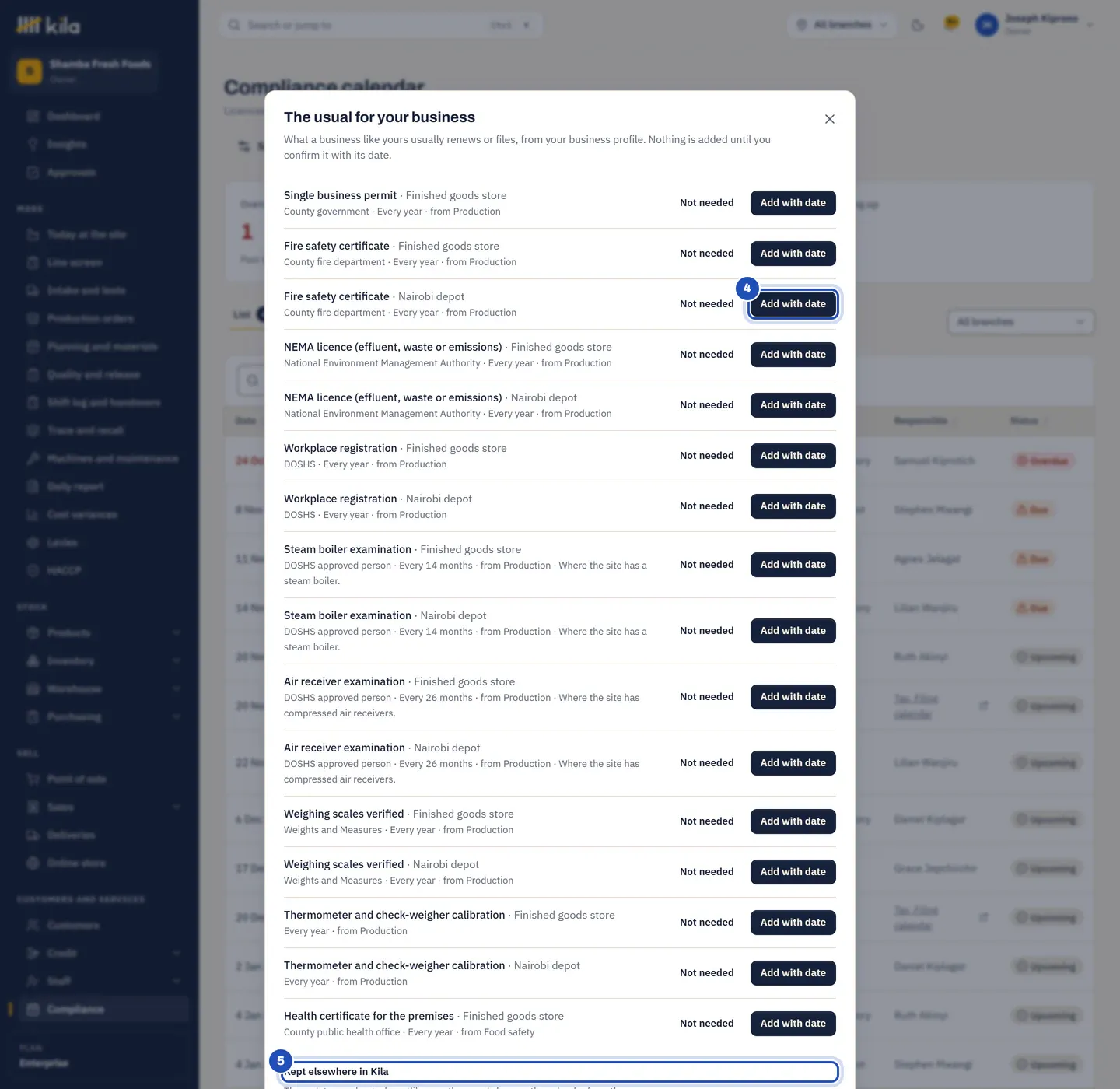 The usual for your business: licences, certificates and inspections for each site, with Add with date (4), and Kept elsewhere in Kila below (5).