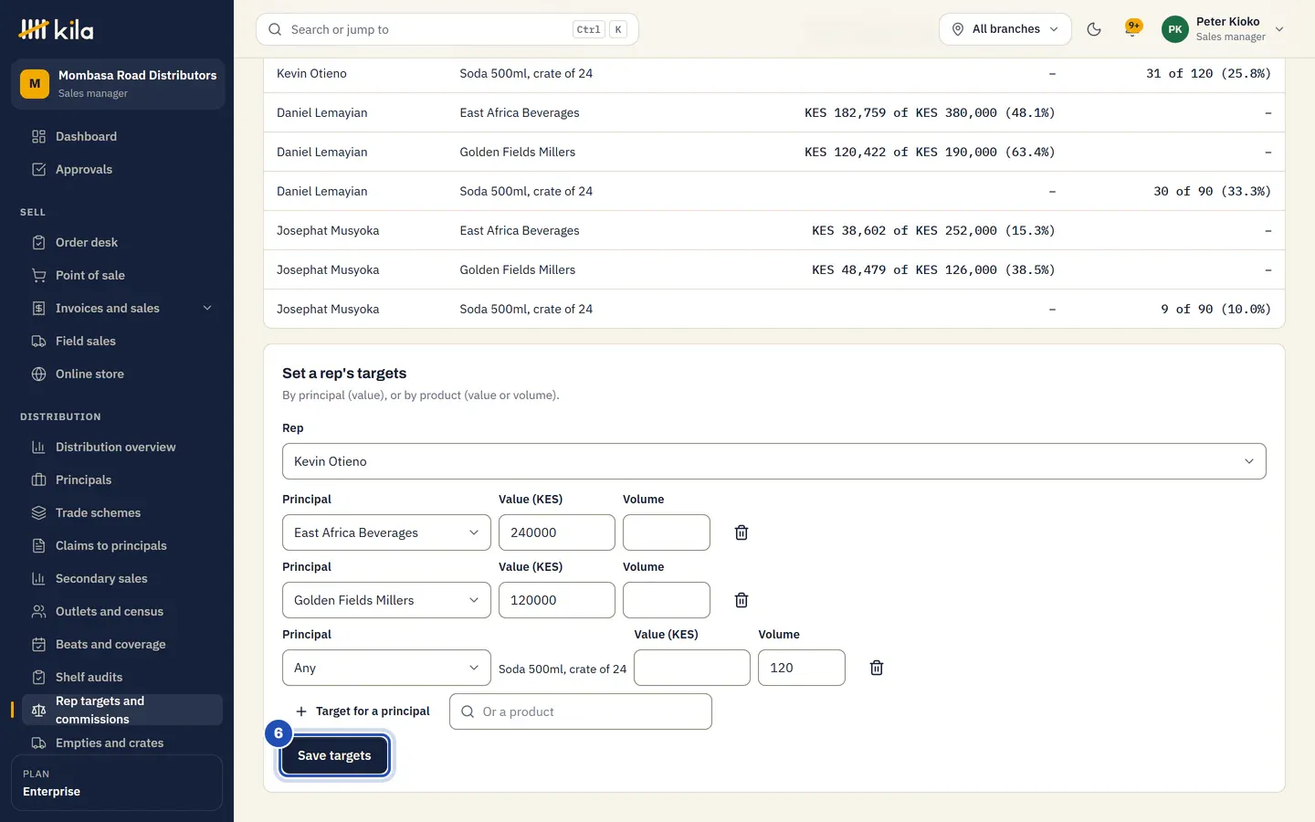 Rep targets and commissions: targets by principal and product for each rep, and Set a rep's targets for Kevin Otieno with Save targets marked 6.