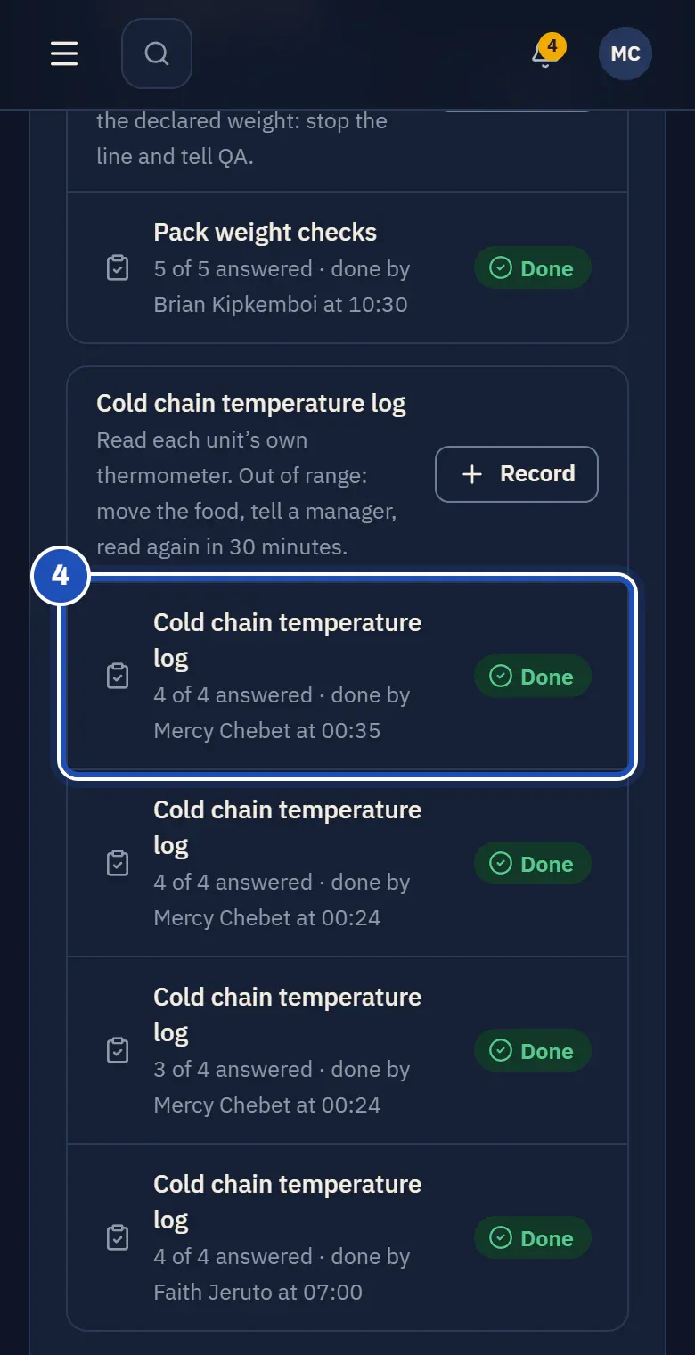 Today: the cold chain temperature log, 4 of 4 answered, done by Mercy Chebet, marked 4.