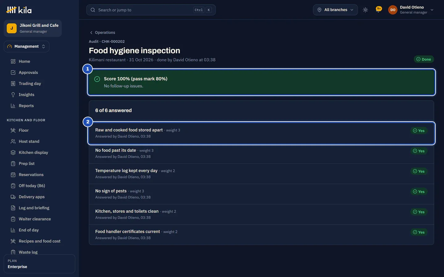 A Food hygiene inspection at Kilimani restaurant done by David Otieno: Score 100% (pass mark 80%) and No follow-up issues (1), and the six items answered Yes, each with its weight, such as Raw and cooked food stored apart, weight 3 (2).