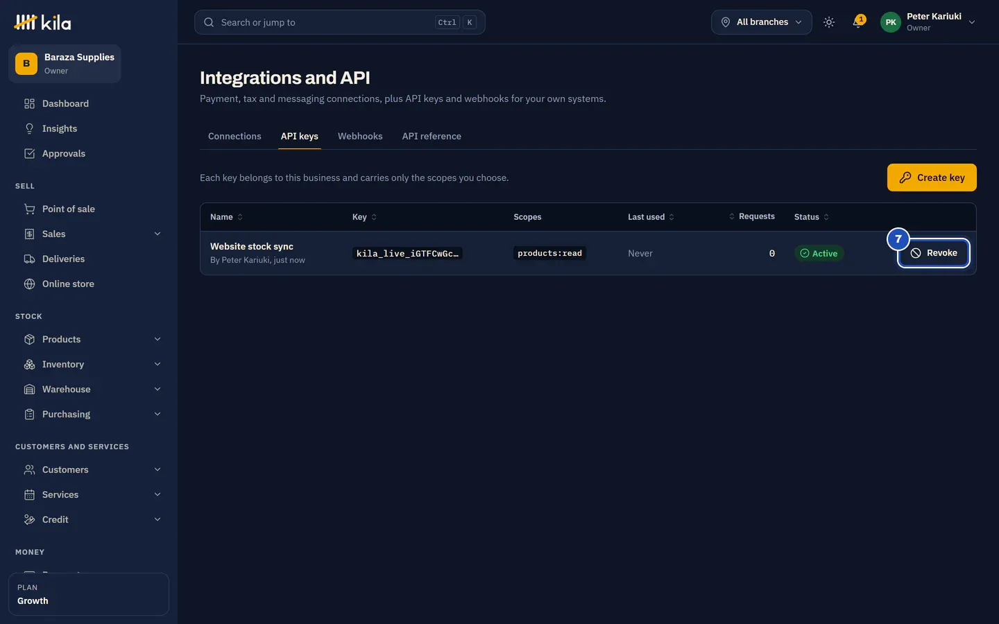 The API keys list: Website stock sync, by Peter Kariuki, its scopes, last used Never, 0 requests, Active, with Revoke marked 7.