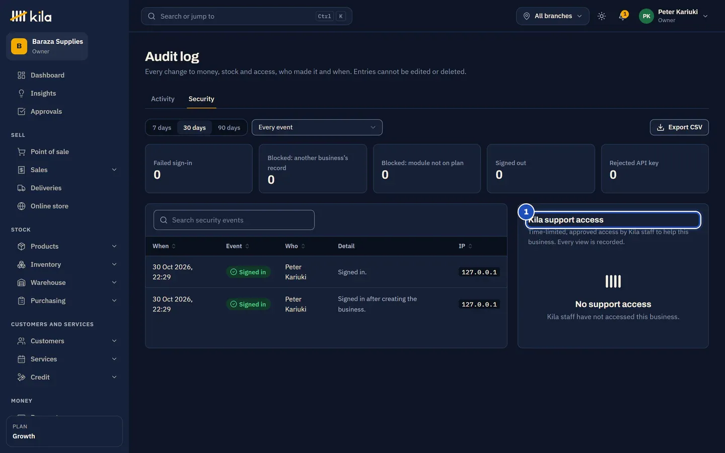 The Security tab: sign-in events with who and the IP address, and the Kila support access card (1) saying Kila staff have not accessed this business.