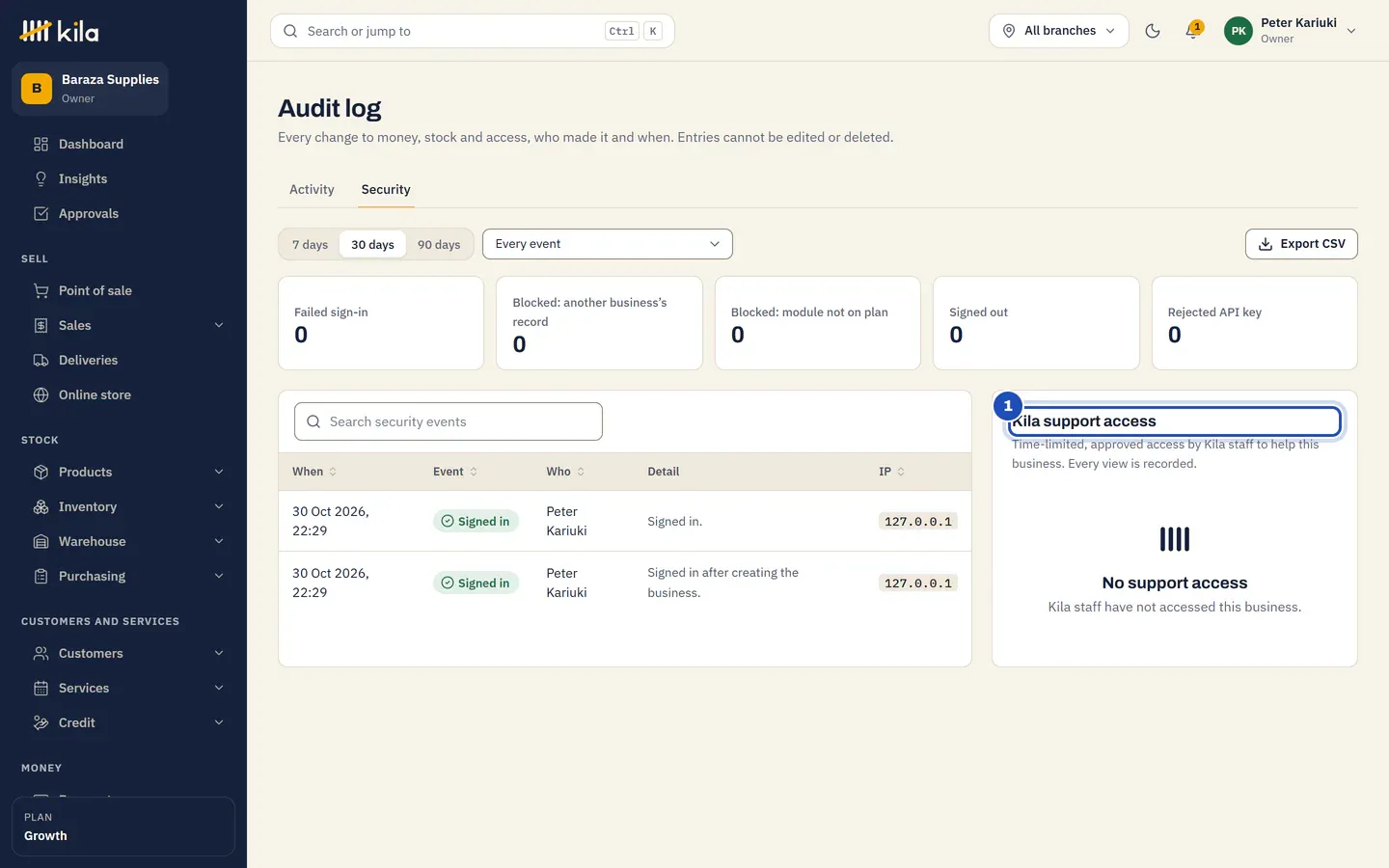 The Security tab: sign-in events with who and the IP address, and the Kila support access card (1) saying Kila staff have not accessed this business.