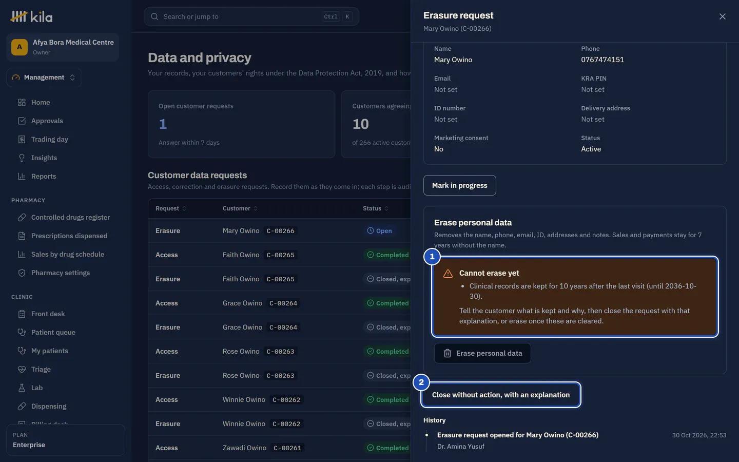 An erasure request for a patient: Cannot erase yet, because clinical records are kept for 10 years after the last visit (1), Erase personal data greyed out, and Close without action, with an explanation (2).
