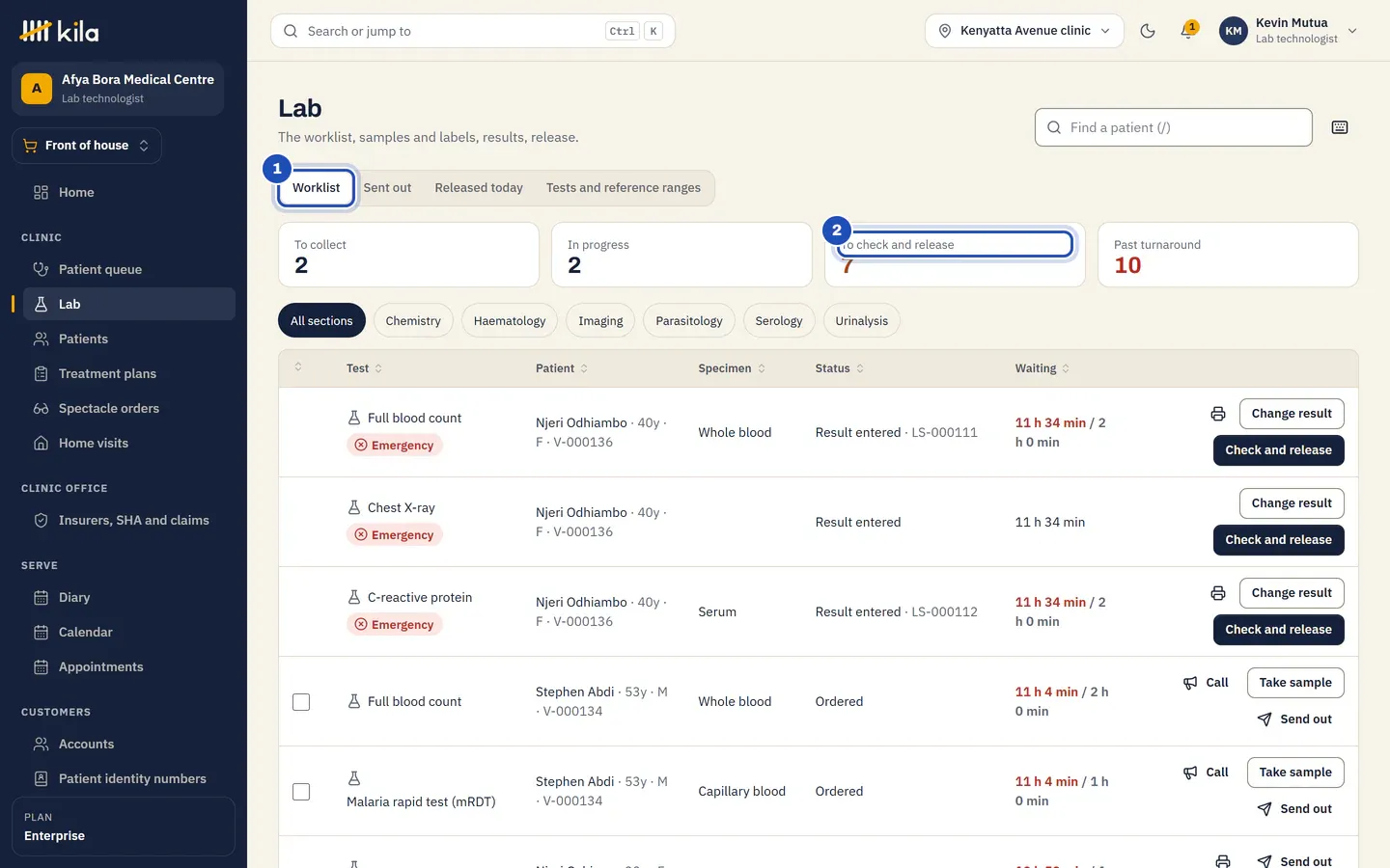 The Lab for Kevin Mutua, lab technologist: the Worklist tab (1), the counts with To check and release (2), the sections, and the tests with their patient, specimen, status and wait.