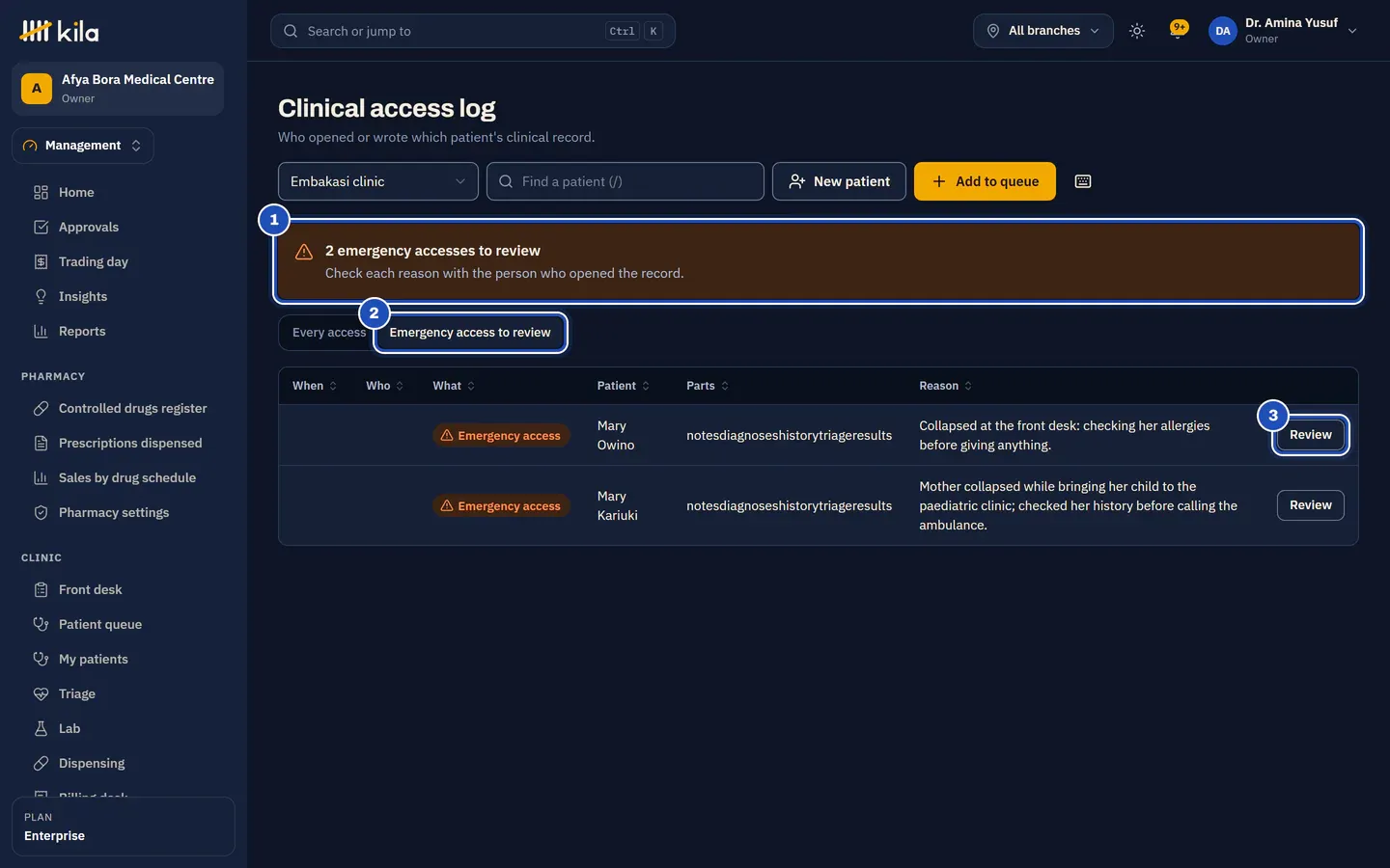 The Clinical access log: the emergency accesses to review (1), Emergency access to review chosen (2), and Peter Otieno's emergency access with his reason and Review (3).
