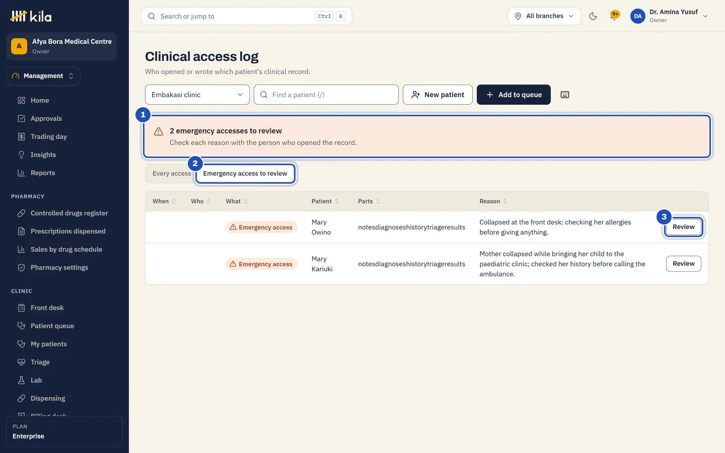 The Clinical access log: the emergency accesses to review (1), Emergency access to review chosen (2), and Peter Otieno's emergency access with his reason and Review (3).